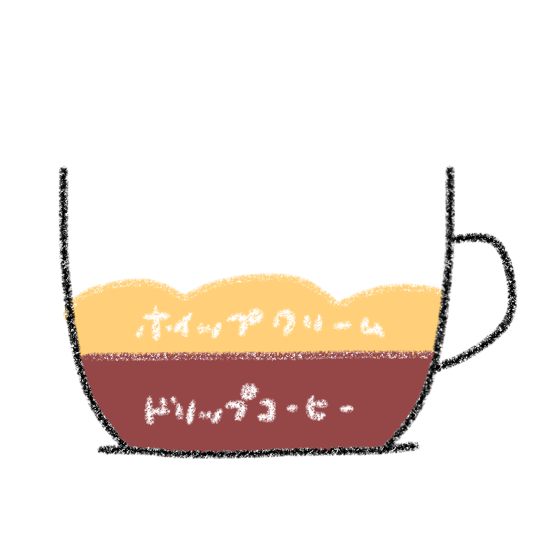 ウィンナーコーヒー画像