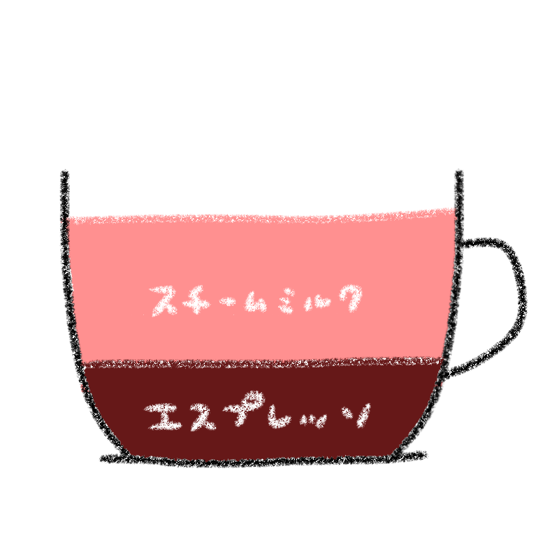 フラットホワイト画像
